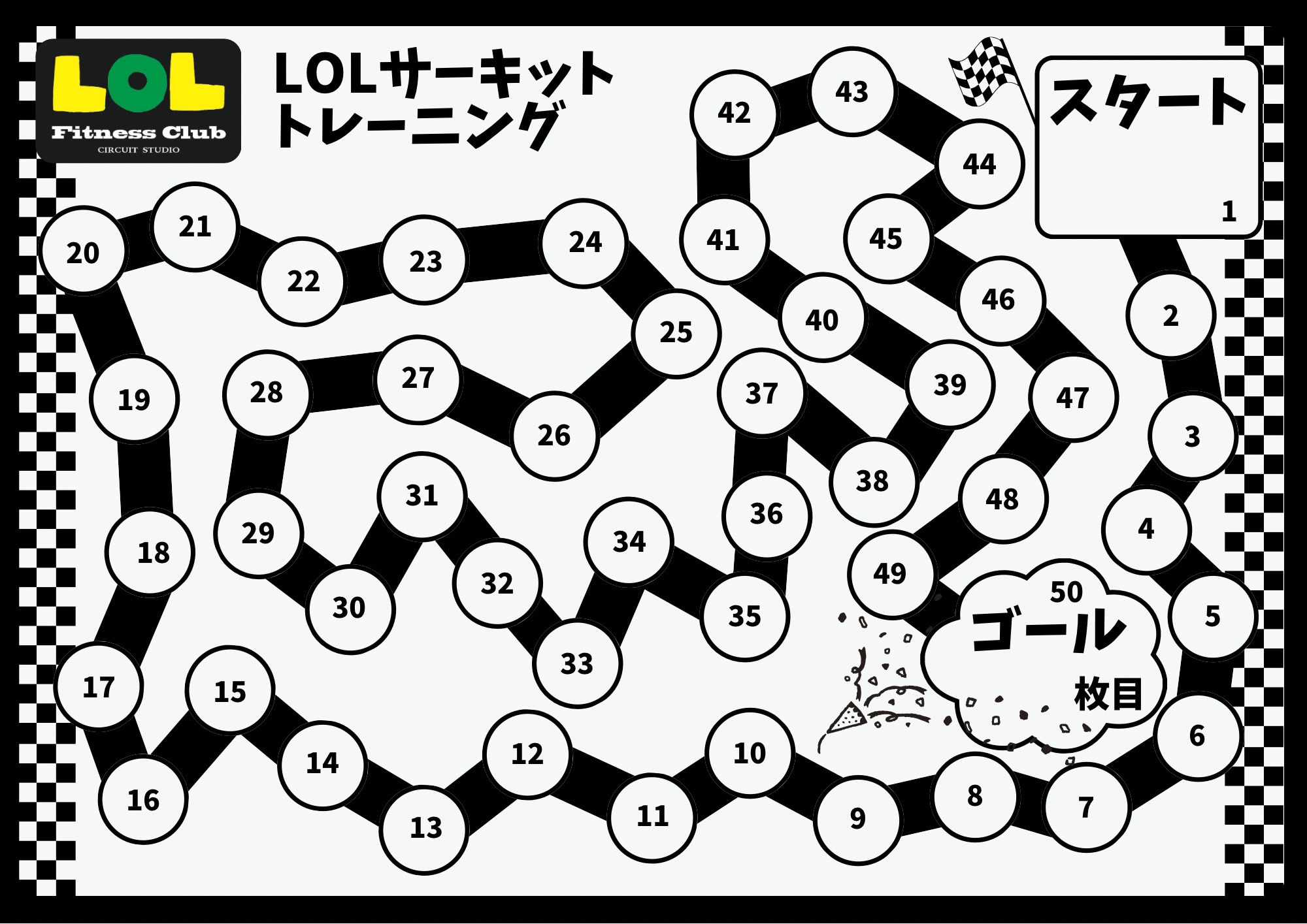 記録シート作りました