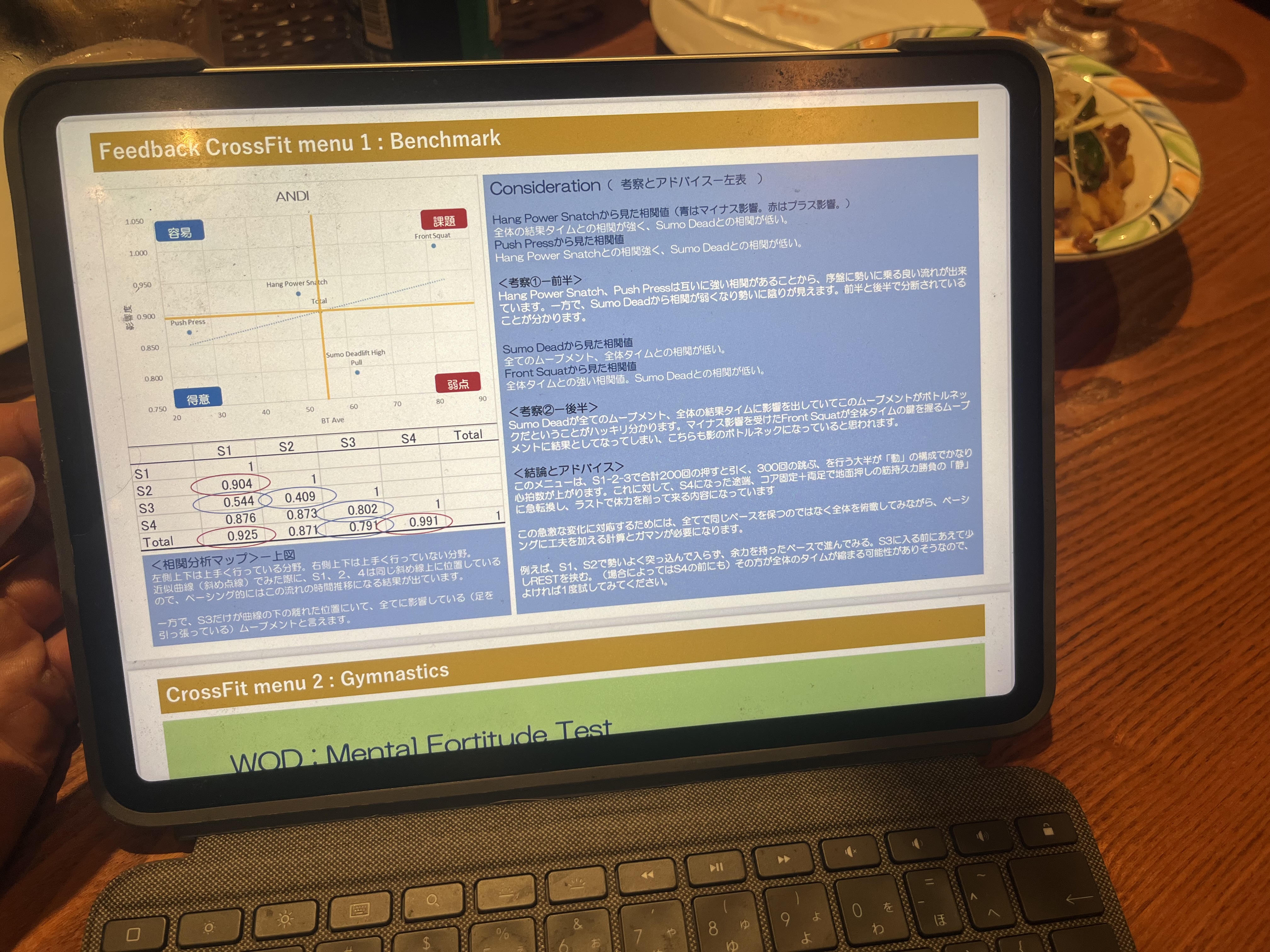 身体機能向上プログラム(仮)