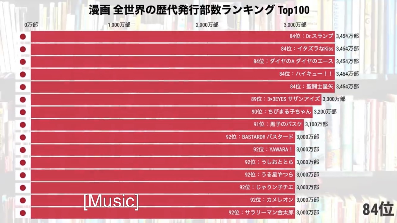 たまたま見つけた。。