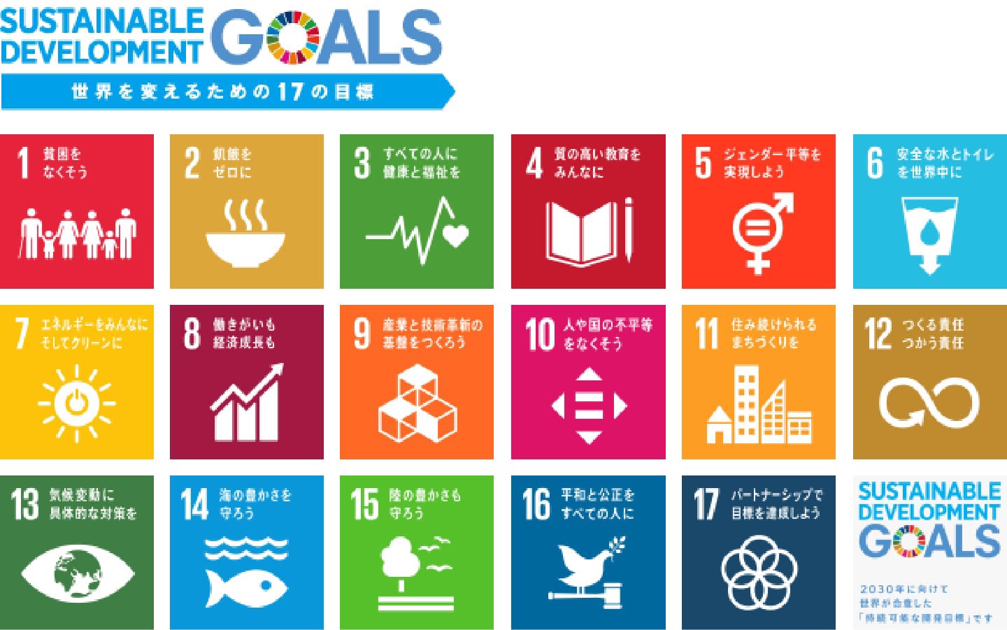 SDGs