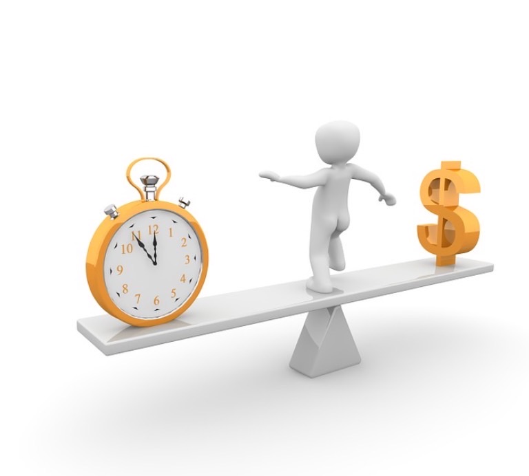 時は金なり